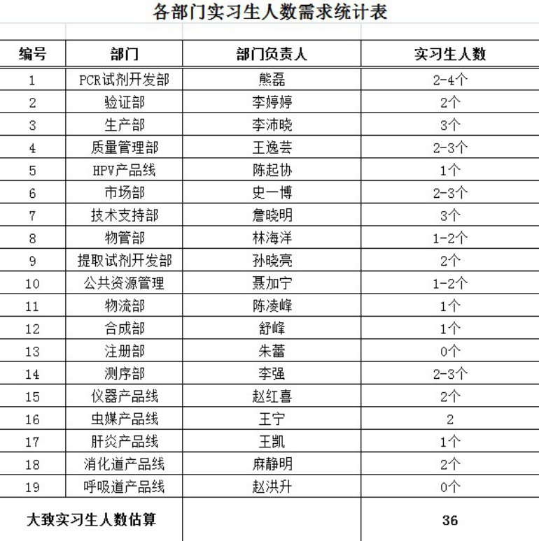 1524142532455448.png image.png